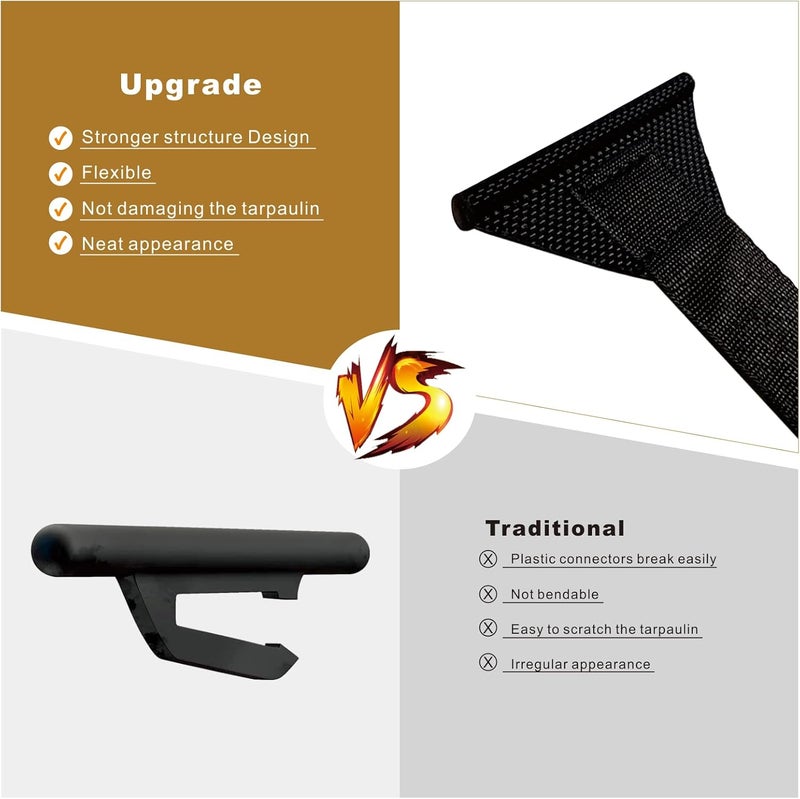SHADEPLUS RV Awning Pull Straps,96 Inches Long Upgraded RV Camper Awning Parts Pull Down Straps Fits for Universal RV/Travel Trailer/Camper Awning,Patio Awning Pull Straps (2 Units) Black - Image 5